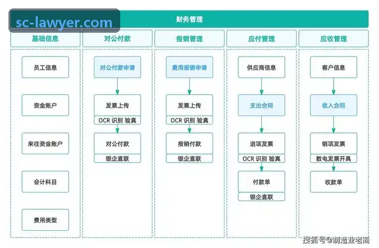 J9户外智能三辊闸机一体机