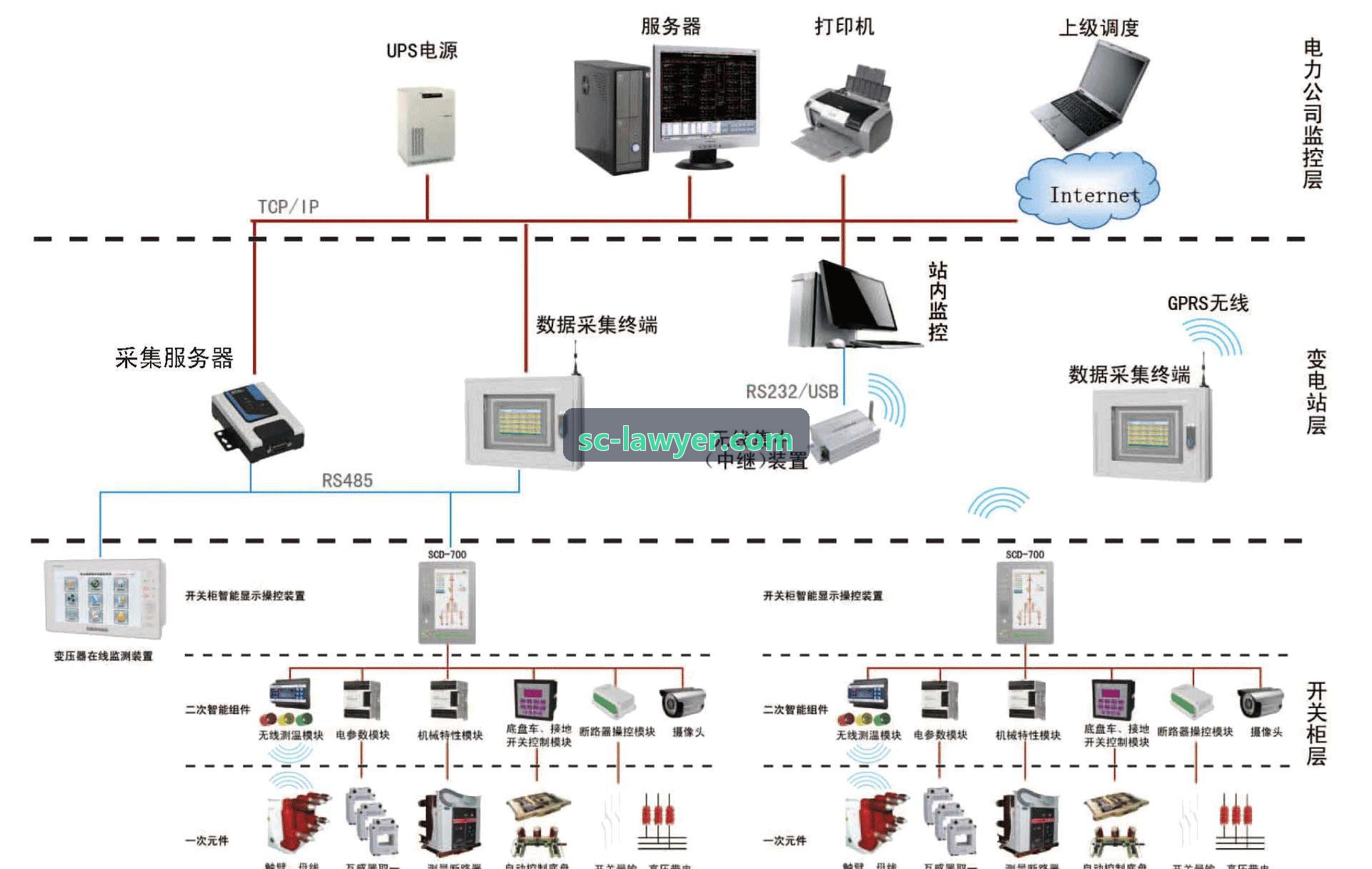 J9文博场馆数字化调度应用