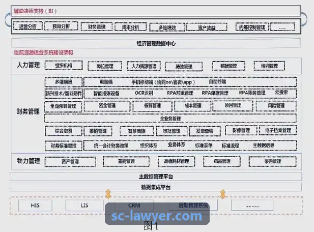 J9技术动态