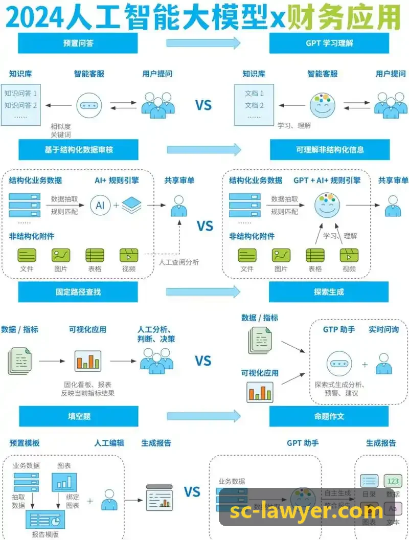 J9物联设备集成